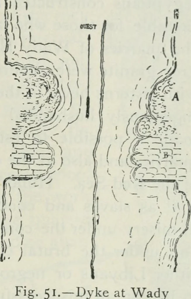An illustration from Manual of Egyptian archæology and guide to the study of antiquities in Egypt. For the use of students and travellers, 1914, leaf 74