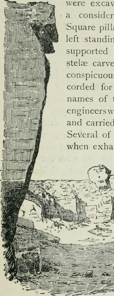 An illustration from Manual of Egyptian archæology and guide to the study of antiquities in Egypt. For the use of students and travellers, 1914, leaf 76