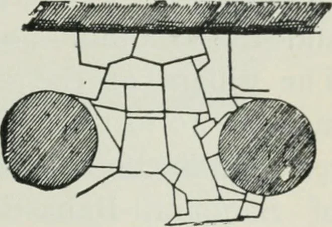 An illustration from Manual of Egyptian archæology and guide to the study of antiquities in Egypt. For the use of students and travellers, 1914, leaf 86