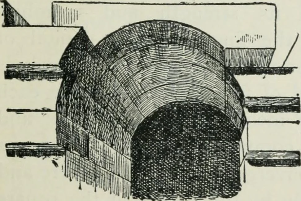 An illustration from Manual of Egyptian archæology and guide to the study of antiquities in Egypt. For the use of students and travellers, 1914, leaf 86