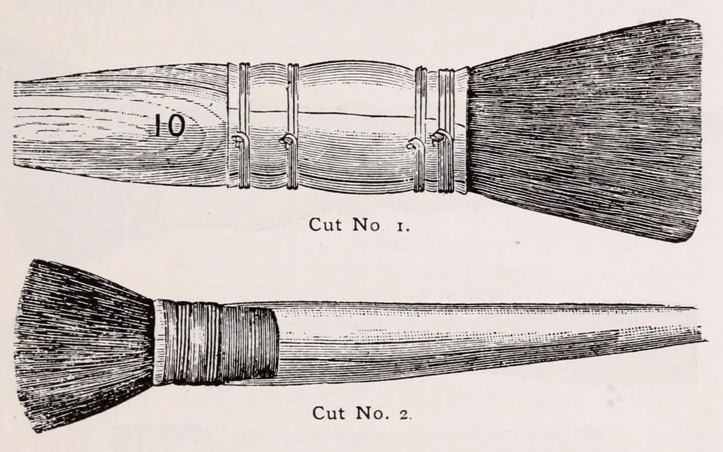 An illustration from A manual for China painters. being a practical and comprehensive treatise on the art of painting China and glass with mineral colors, 1897, leaf 79