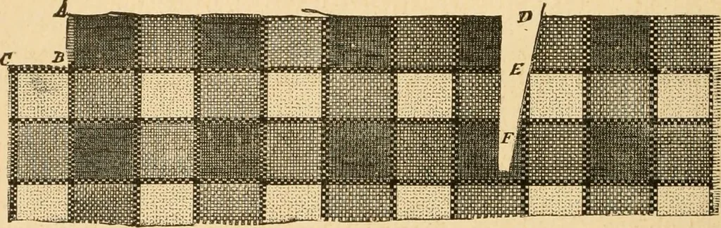 An illustration from A manual for managers, designers, weavers, and all others connected with the manufacture of textile fabrics, 1881, leaf 85