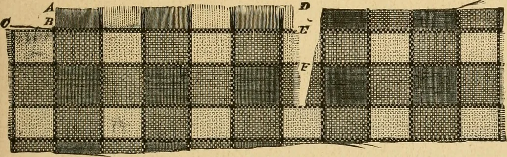 An illustration from A manual for managers, designers, weavers, and all others connected with the manufacture of textile fabrics, 1881, leaf 86