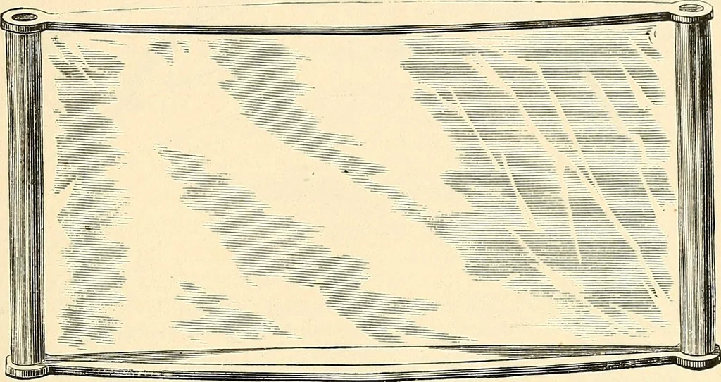An illustration from A manual for managers, designers, weavers, and all others connected with the manufacture of textile fabrics, containing definitions, derivations and explanations of technical terms, the use made of many substances; rules, tables, and some elementary instructions for beginners, 1881, leaf 292