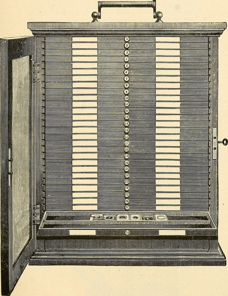 An illustration from A manual for managers, designers, weavers, and all others connected with the manufacture of textile fabrics, containing definitions, derivations and explanations of technical terms, the use made of many substances; rules, tables, and some elementary instructions for beginners, 1881, leaf 306