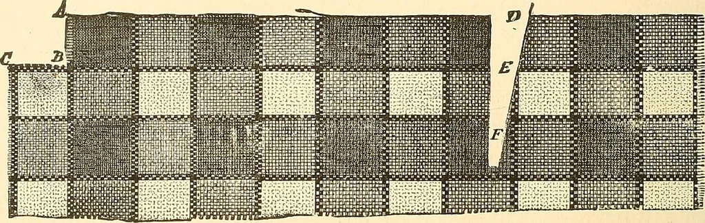 An illustration from A manual for managers, designers, weavers, and all others connected with the manufacture of textile fabrics, containing definitions, derivations and explanations of technical terms, the use made of many substances; rules, tables, and some elementary instructions for beginners, 1881, leaf 83