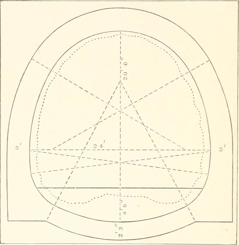 An illustration from Manual for railroad engineers and engineering students : containing the rules and tables needed for the location, construction, and equipment of railroads as built in the United States, 1883, leaf 119