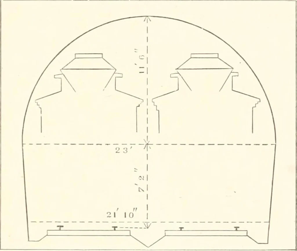 An illustration from Manual for railroad engineers and engineering students : containing the rules and tables needed for the location, construction, and equipment of railroads as built in the United States, 1883, leaf 130