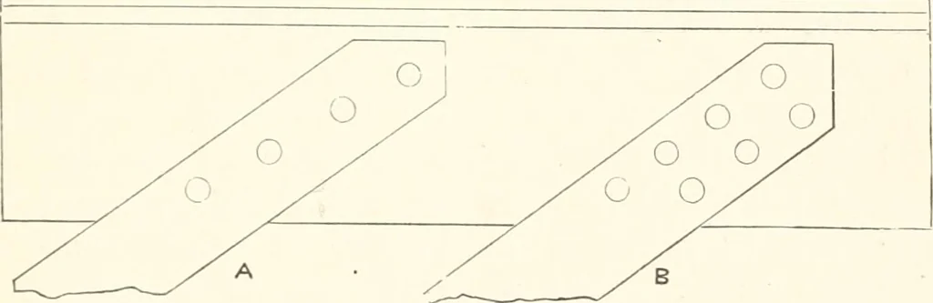 An illustration from Manual for railroad engineers and engineering students : containing the rules and tables needed for the location, construction, and equipment of railroads as built in the United States, 1883, leaf 194