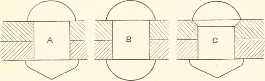 An illustration from Manual for railroad engineers and engineering students : containing the rules and tables needed for the location, construction, and equipment of railroads as built in the United States, 1883, leaf 198