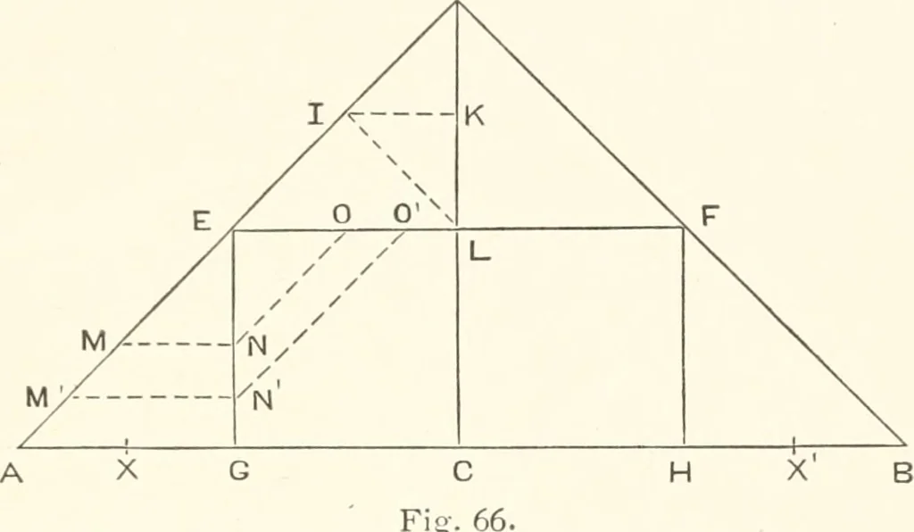 An illustration from Manual for railroad engineers and engineering students : containing the rules and tables needed for the location, construction, and equipment of railroads as built in the United States, 1883, leaf 208