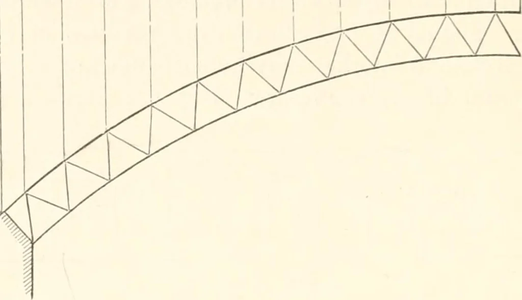 An illustration from Manual for railroad engineers and engineering students : containing the rules and tables needed for the location, construction, and equipment of railroads as built in the United States, 1883, leaf 231