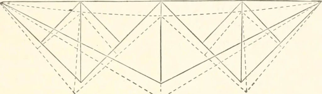 An illustration from Manual for railroad engineers and engineering students : containing the rules and tables needed for the location, construction, and equipment of railroads as built in the United States, 1883, leaf 260