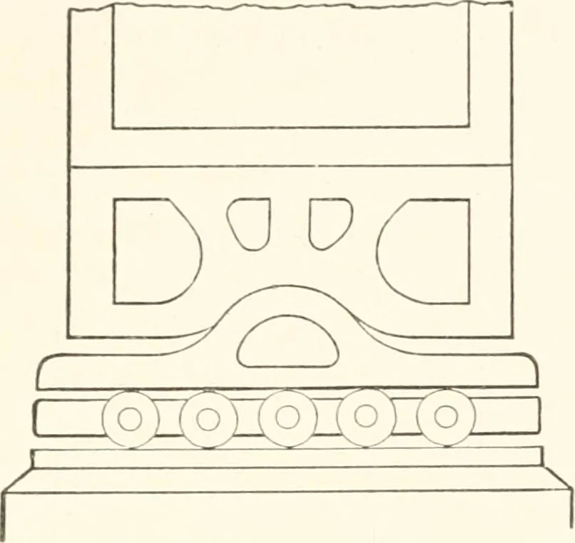 An illustration from Manual for railroad engineers and engineering students : containing the rules and tables needed for the location, construction, and equipment of railroads as built in the United States, 1883, leaf 302