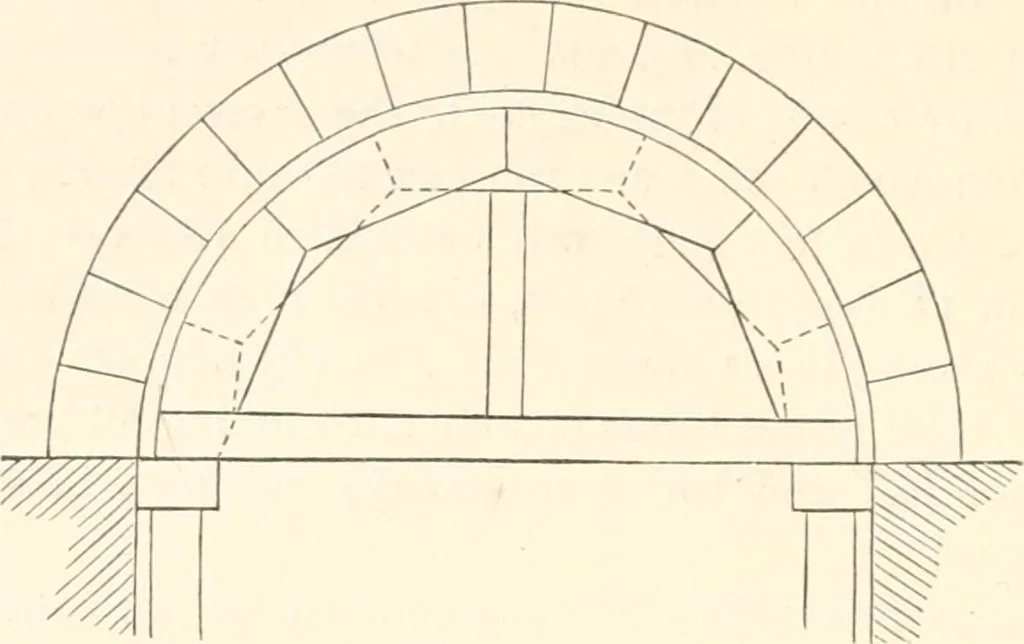 An illustration from Manual for railroad engineers and engineering students : containing the rules and tables needed for the location, construction, and equipment of railroads as built in the United States, 1883, leaf 317