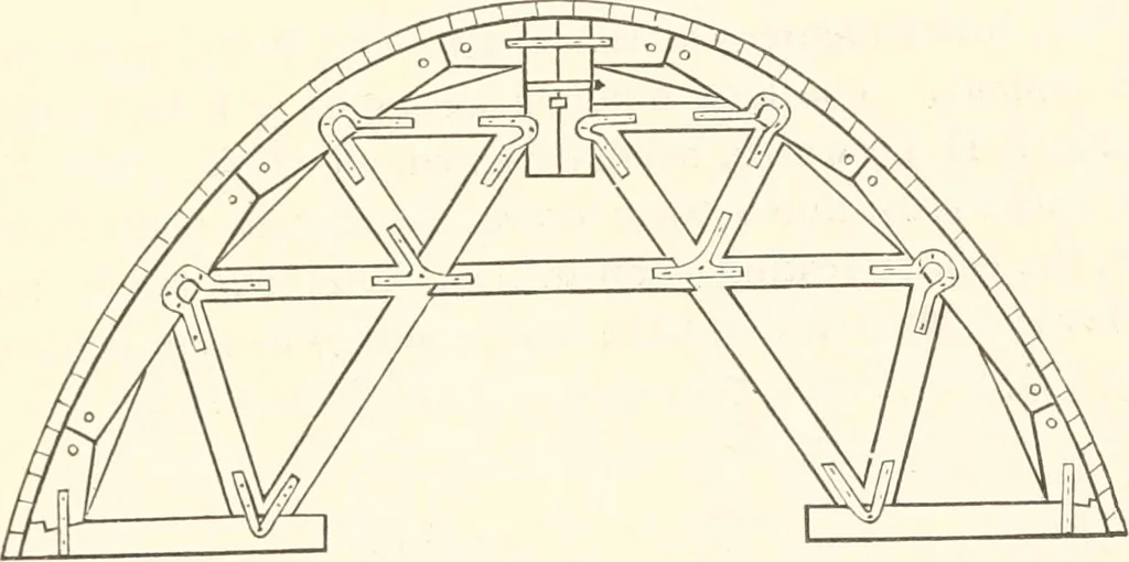 An illustration from Manual for railroad engineers and engineering students : containing the rules and tables needed for the location, construction, and equipment of railroads as built in the United States, 1883, leaf 318