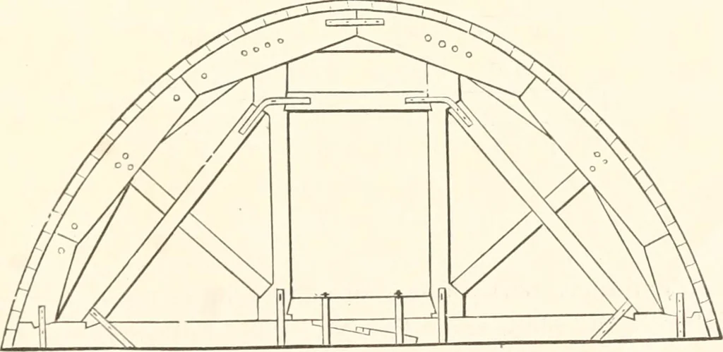 An illustration from Manual for railroad engineers and engineering students : containing the rules and tables needed for the location, construction, and equipment of railroads as built in the United States, 1883, leaf 318