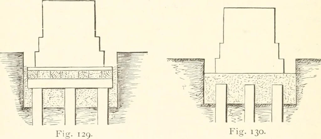 An illustration from Manual for railroad engineers and engineering students : containing the rules and tables needed for the location, construction, and equipment of railroads as built in the United States, 1883, leaf 327