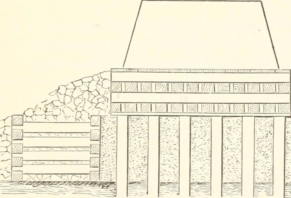 An illustration from Manual for railroad engineers and engineering students : containing the rules and tables needed for the location, construction, and equipment of railroads as built in the United States, 1883, leaf 328