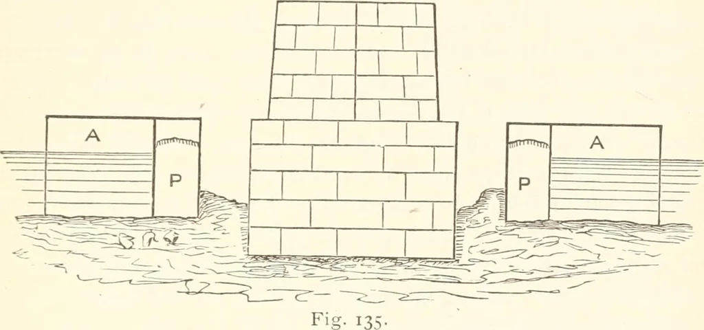 An illustration from Manual for railroad engineers and engineering students : containing the rules and tables needed for the location, construction, and equipment of railroads as built in the United States, 1883, leaf 338
