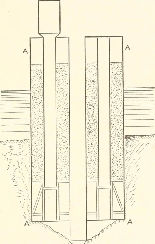 An illustration from Manual for railroad engineers and engineering students : containing the rules and tables needed for the location, construction, and equipment of railroads as built in the United States, 1883, leaf 344