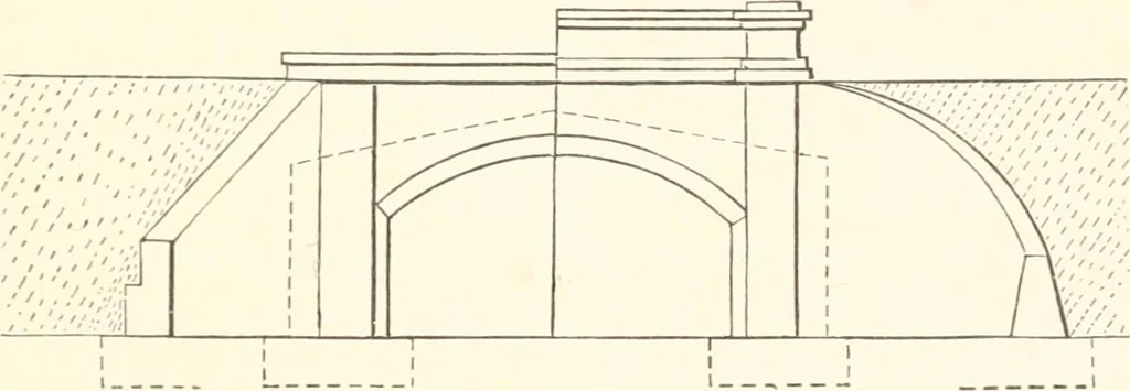 An illustration from Manual for railroad engineers and engineering students : containing the rules and tables needed for the location, construction, and equipment of railroads as built in the United States, 1883, leaf 360