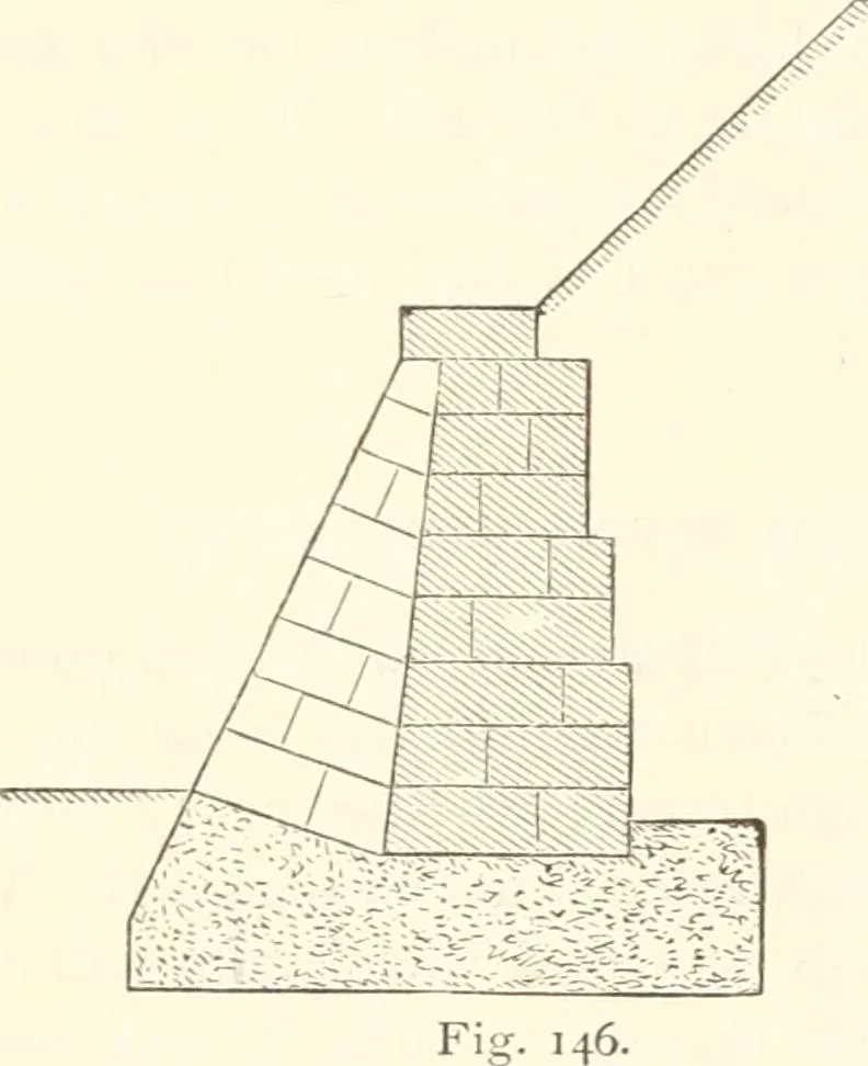 An illustration from Manual for railroad engineers and engineering students : containing the rules and tables needed for the location, construction, and equipment of railroads as built in the United States, 1883, leaf 362