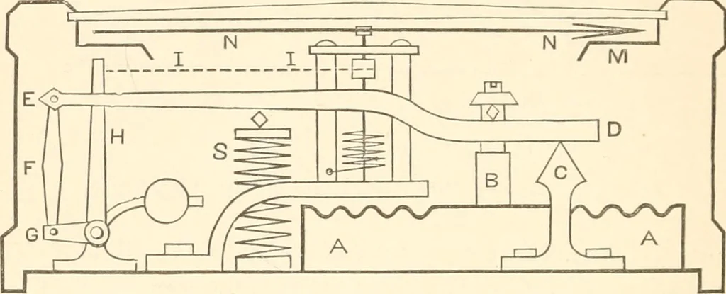 An illustration from Manual for railroad engineers and engineering students : containing the rules and tables needed for the location, construction, and equipment of railroads as built in the United States, 1883, leaf 41