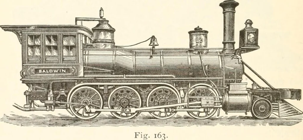 An illustration from Manual for railroad engineers and engineering students : containing the rules and tables needed for the location, construction, and equipment of railroads as built in the United States, 1883, leaf 427