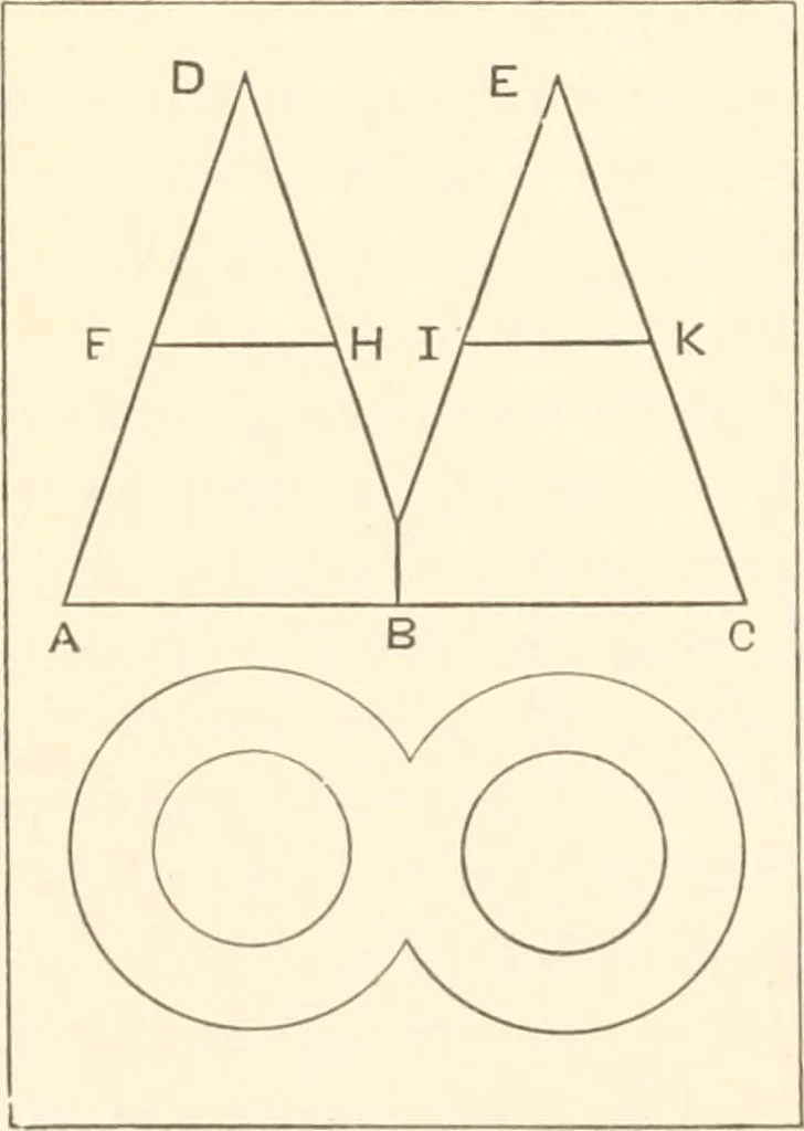 An illustration from Manual for railroad engineers and engineering students : containing the rules and tables needed for the location, construction, and equipment of railroads as built in the United States, 1883, leaf 45