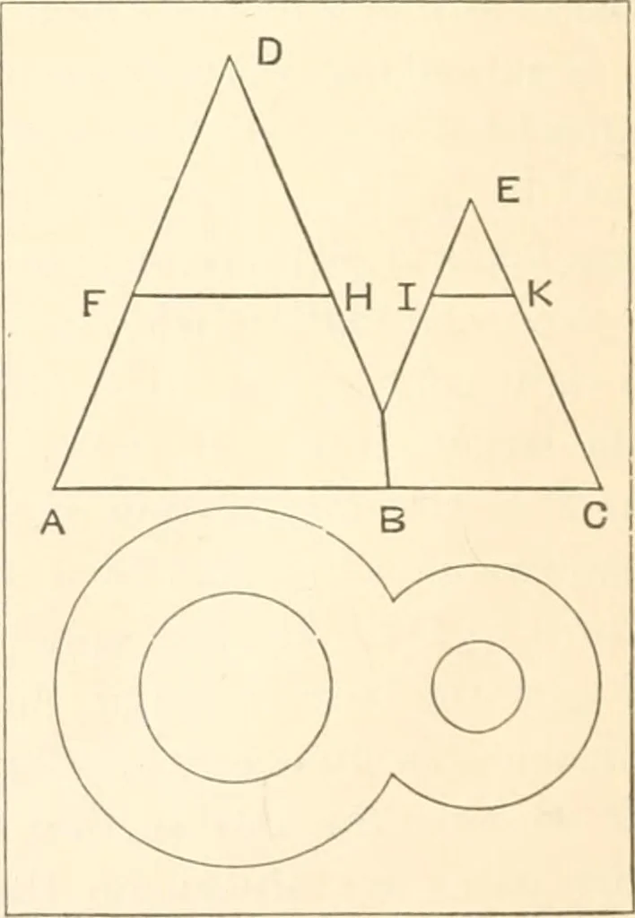 An illustration from Manual for railroad engineers and engineering students : containing the rules and tables needed for the location, construction, and equipment of railroads as built in the United States, 1883, leaf 45