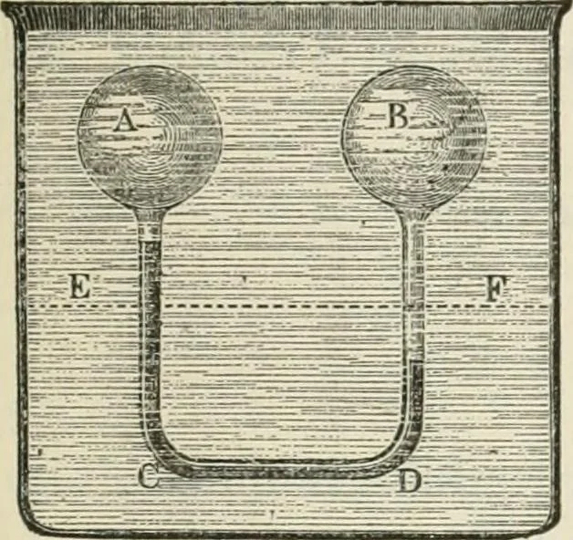 An illustration from A manual of the mechanics of engineering and of the construction of machines. Designed as a text-book for technical schools and colleges, and for the use of engineers, architects, etc., 1878, leaf 112