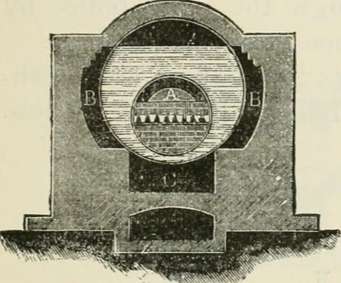 An illustration from A manual of the mechanics of engineering and of the construction of machines. Designed as a text-book for technical schools and colleges, and for the use of engineers, architects, etc., 1878, leaf 156
