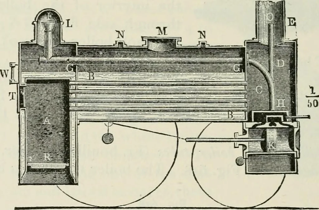 An illustration from A manual of the mechanics of engineering and of the construction of machines. Designed as a text-book for technical schools and colleges, and for the use of engineers, architects, etc., 1878, leaf 157