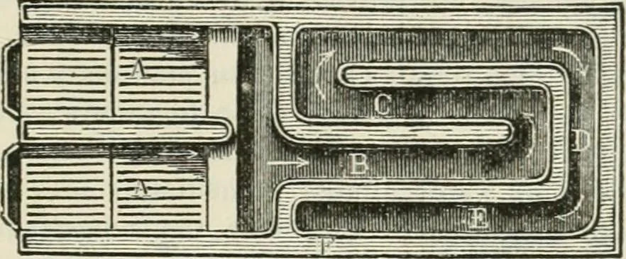 An illustration from A manual of the mechanics of engineering and of the construction of machines. Designed as a text-book for technical schools and colleges, and for the use of engineers, architects, etc., 1878, leaf 158