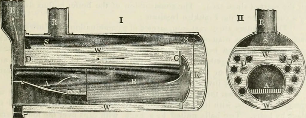 An illustration from A manual of the mechanics of engineering and of the construction of machines. Designed as a text-book for technical schools and colleges, and for the use of engineers, architects, etc., 1878, leaf 158