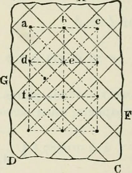 An illustration from A manual of the mechanics of engineering and of the construction of machines. Designed as a text-book for technical schools and colleges, and for the use of engineers, architects, etc., 1878, leaf 187