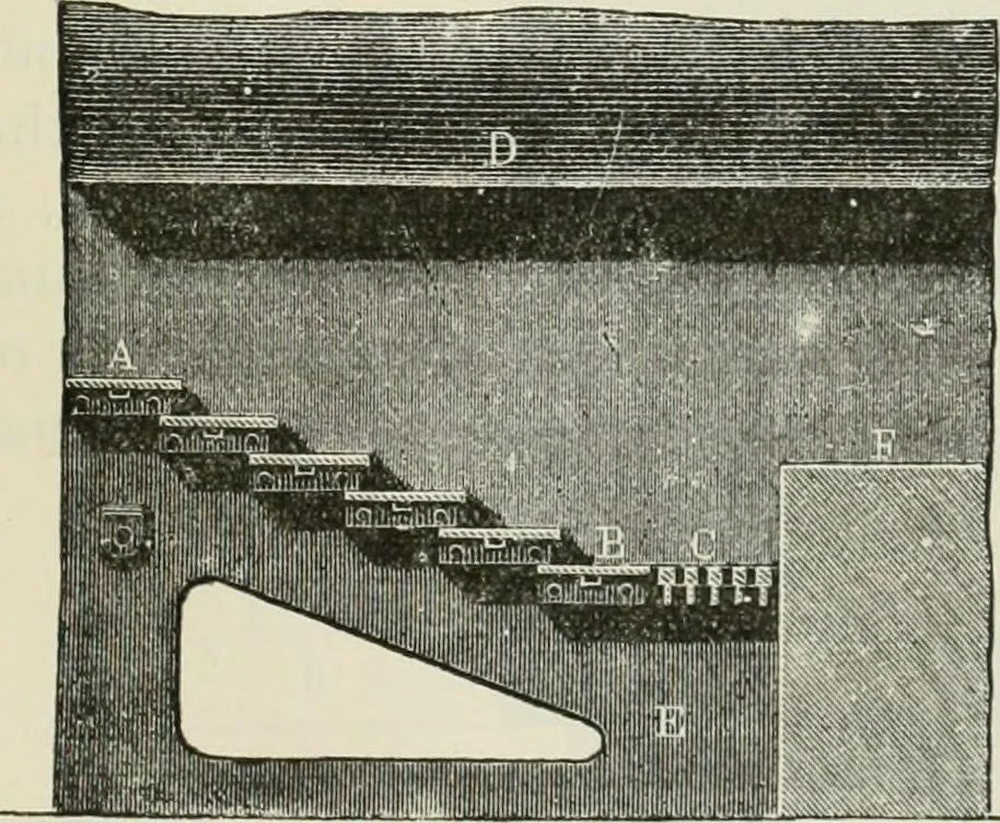 An illustration from A manual of the mechanics of engineering and of the construction of machines. Designed as a text-book for technical schools and colleges, and for the use of engineers, architects, etc., 1878, leaf 192