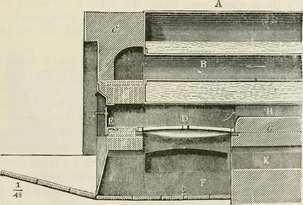 An illustration from A manual of the mechanics of engineering and of the construction of machines. Designed as a text-book for technical schools and colleges, and for the use of engineers, architects, etc., 1878, leaf 194
