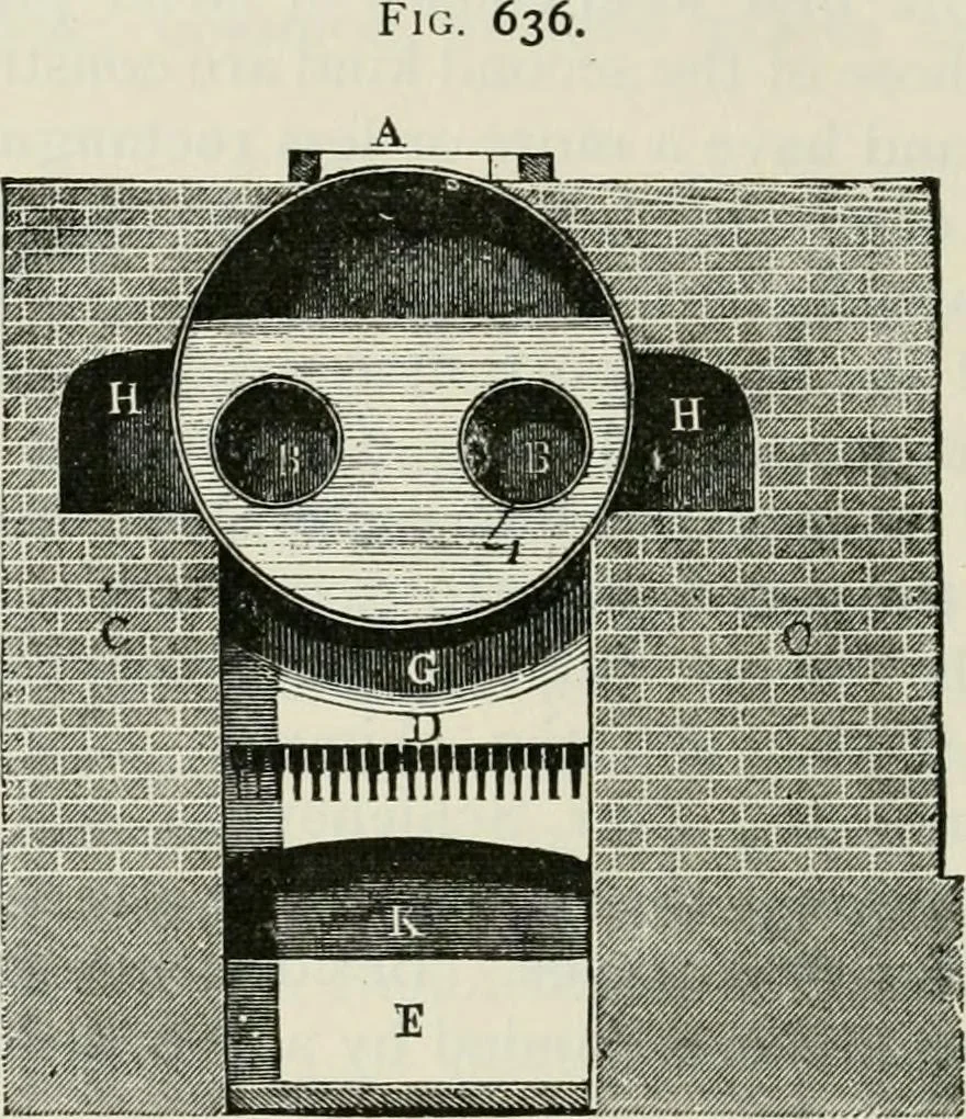 An illustration from A manual of the mechanics of engineering and of the construction of machines. Designed as a text-book for technical schools and colleges, and for the use of engineers, architects, etc., 1878, leaf 195