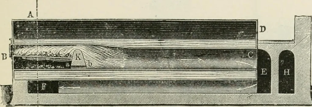 An illustration from A manual of the mechanics of engineering and of the construction of machines. Designed as a text-book for technical schools and colleges, and for the use of engineers, architects, etc., 1878, leaf 196