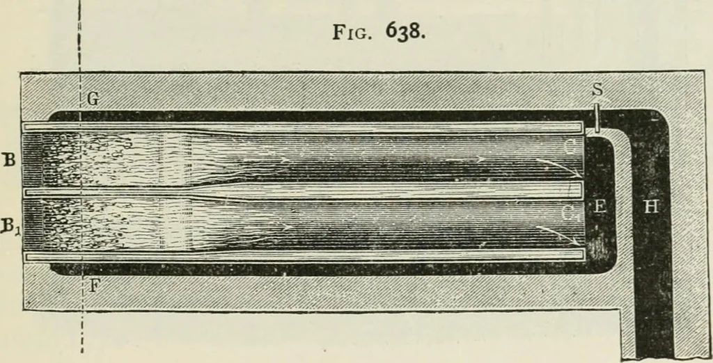 An illustration from A manual of the mechanics of engineering and of the construction of machines. Designed as a text-book for technical schools and colleges, and for the use of engineers, architects, etc., 1878, leaf 196