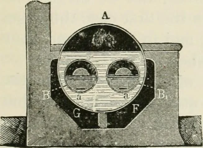 An illustration from A manual of the mechanics of engineering and of the construction of machines. Designed as a text-book for technical schools and colleges, and for the use of engineers, architects, etc., 1878, leaf 196
