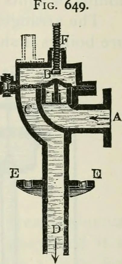 An illustration from A manual of the mechanics of engineering and of the construction of machines. Designed as a text-book for technical schools and colleges, and for the use of engineers, architects, etc., 1878, leaf 215