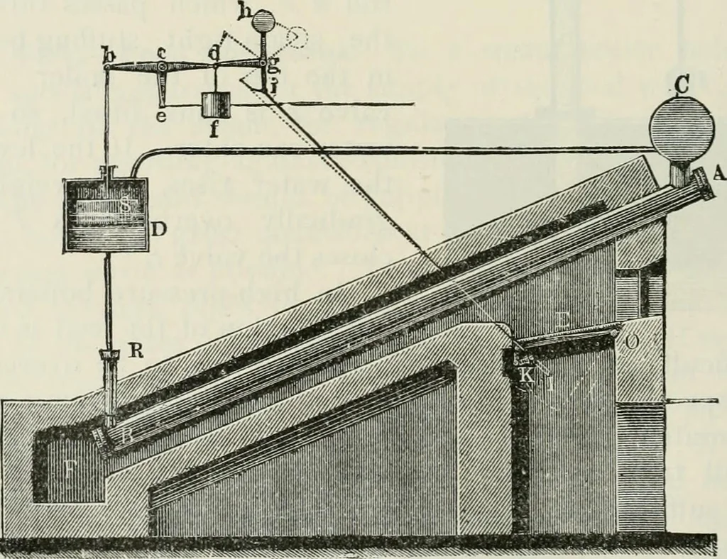 An illustration from A manual of the mechanics of engineering and of the construction of machines. Designed as a text-book for technical schools and colleges, and for the use of engineers, architects, etc., 1878, leaf 215