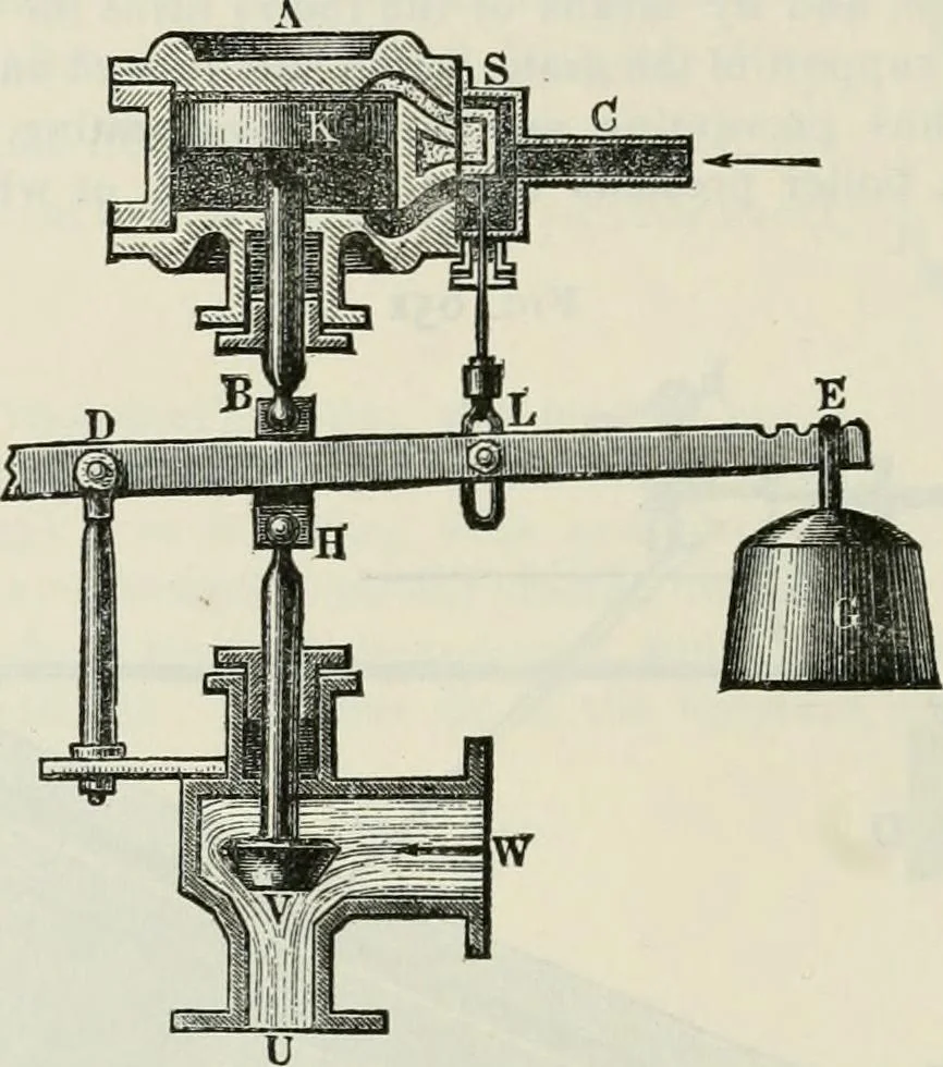 An illustration from A manual of the mechanics of engineering and of the construction of machines. Designed as a text-book for technical schools and colleges, and for the use of engineers, architects, etc., 1878, leaf 217