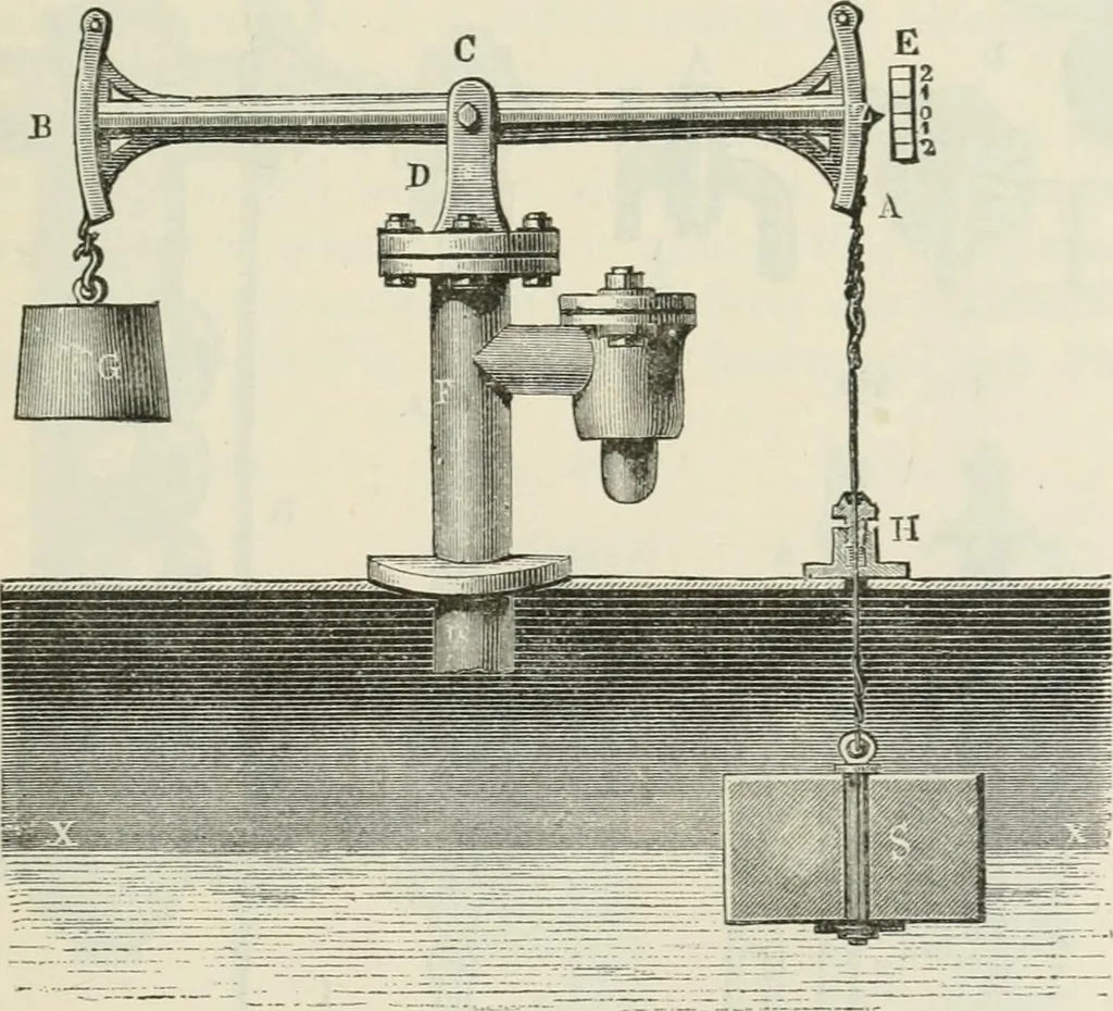 An illustration from A manual of the mechanics of engineering and of the construction of machines. Designed as a text-book for technical schools and colleges, and for the use of engineers, architects, etc., 1878, leaf 226