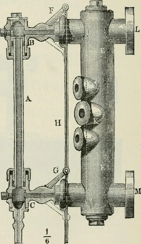 An illustration from A manual of the mechanics of engineering and of the construction of machines. Designed as a text-book for technical schools and colleges, and for the use of engineers, architects, etc., 1878, leaf 227