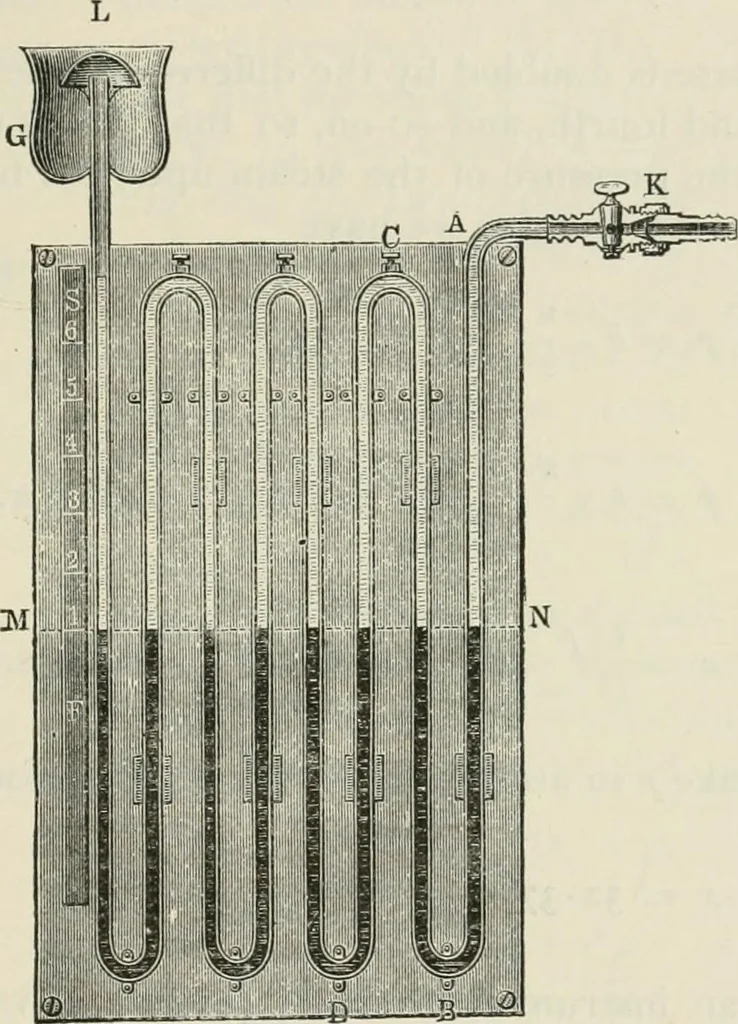 An illustration from A manual of the mechanics of engineering and of the construction of machines. Designed as a text-book for technical schools and colleges, and for the use of engineers, architects, etc., 1878, leaf 234