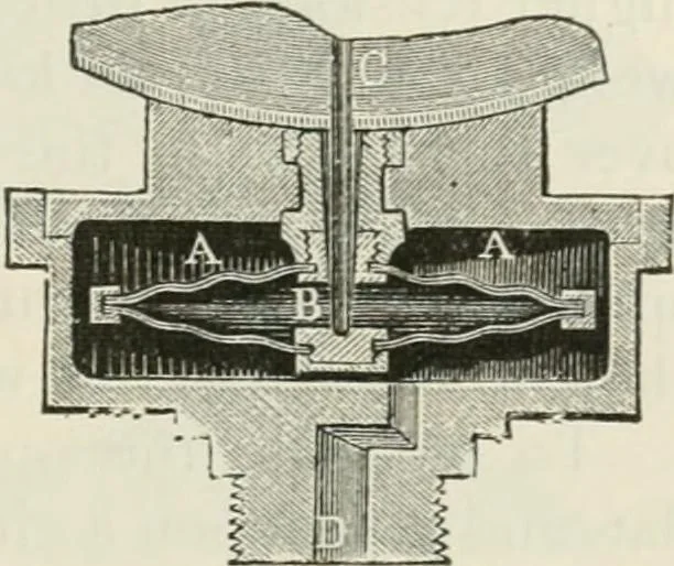 An illustration from A manual of the mechanics of engineering and of the construction of machines. Designed as a text-book for technical schools and colleges, and for the use of engineers, architects, etc., 1878, leaf 238